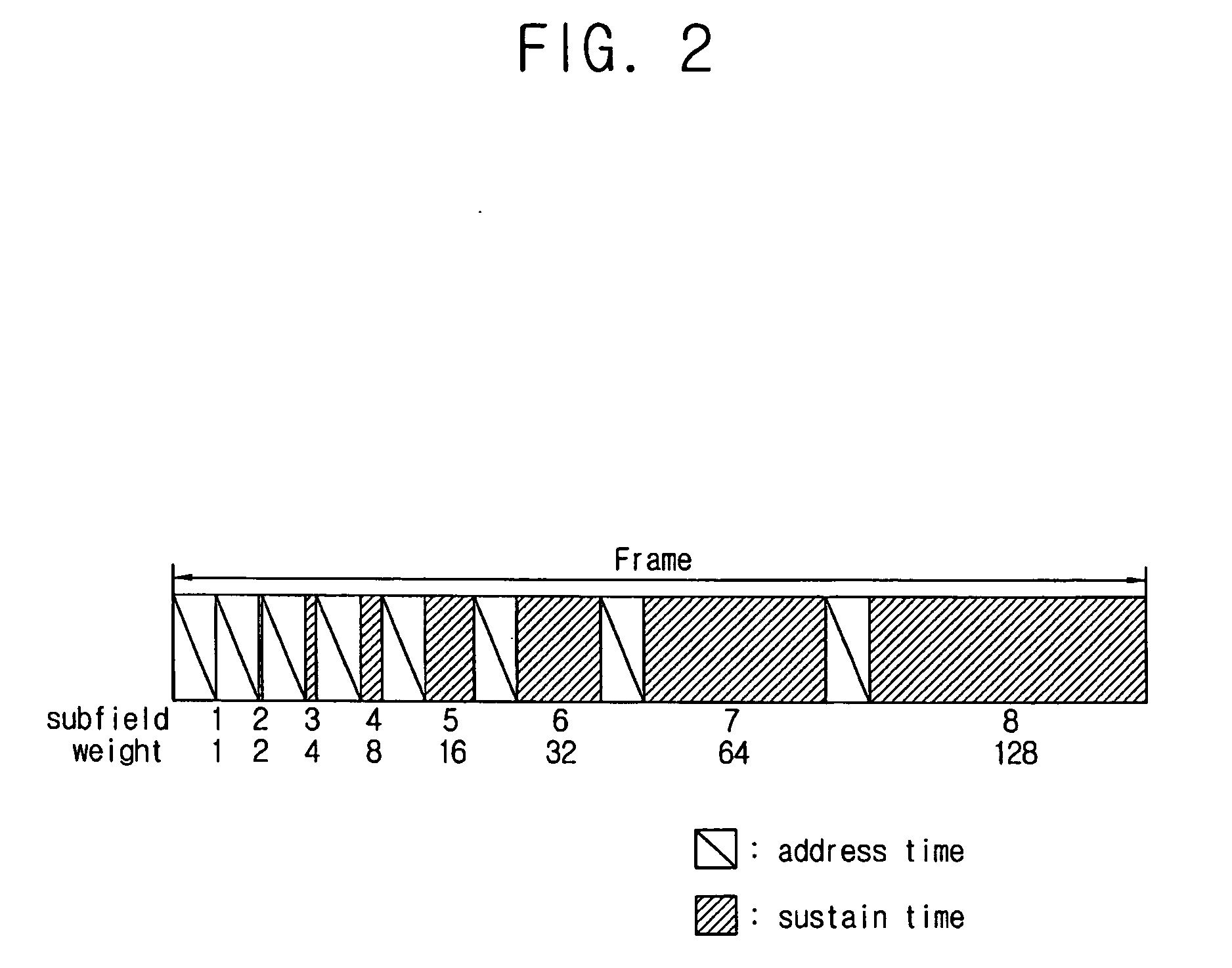 Display apparatus and control method thereof