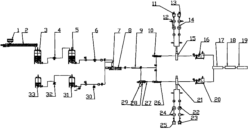 Continuous technique for preparing emulsifying explosive and charging