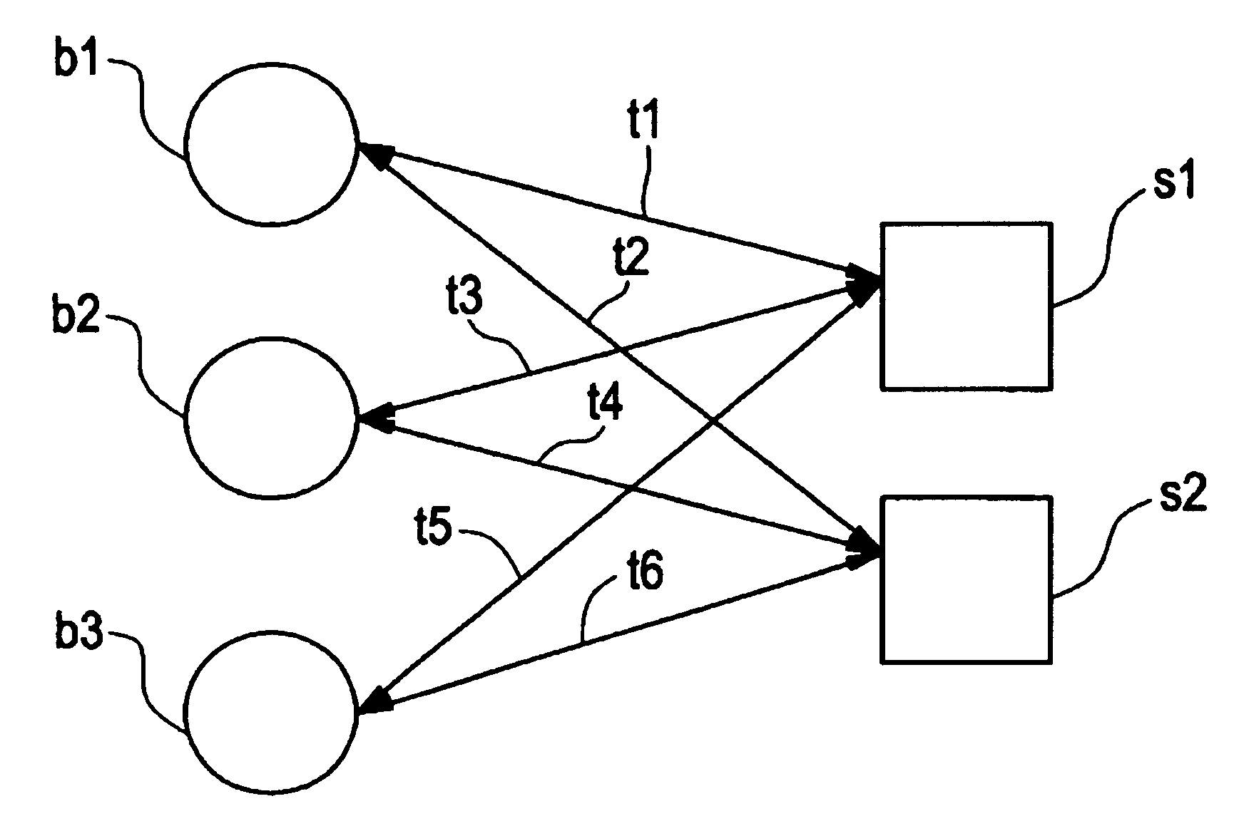 Negotiation using intelligent agents