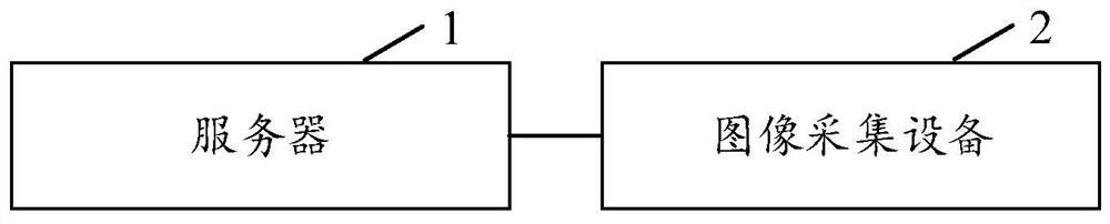 Image processing method and device, computer readable storage medium and electronic equipment