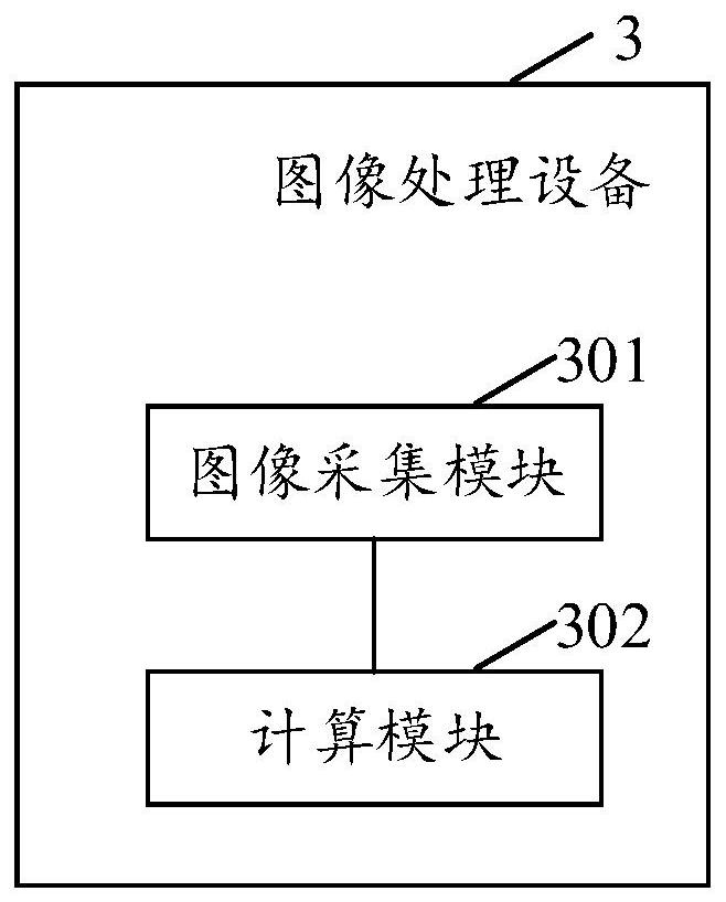 Image processing method and device, computer readable storage medium and electronic equipment