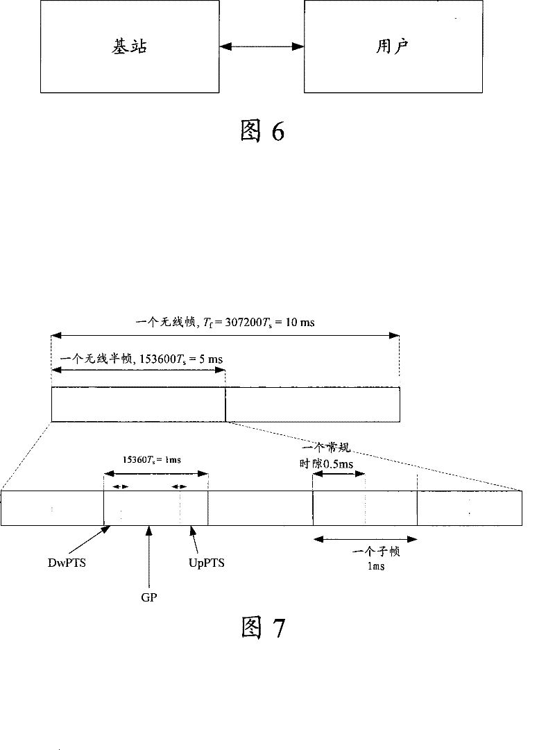 TDD system and its data transmission method