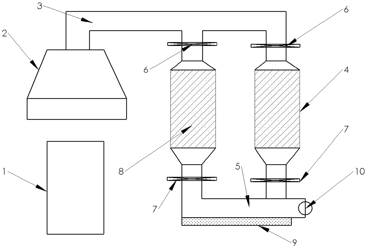 Device for using high-temperature converter gas and increasing heat value and use method of device