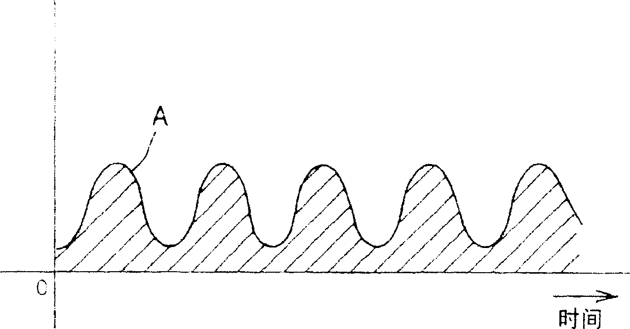 Cleansing method and cleansing liquid supplying device therefor