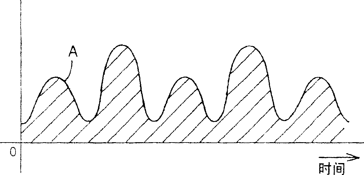 Cleansing method and cleansing liquid supplying device therefor