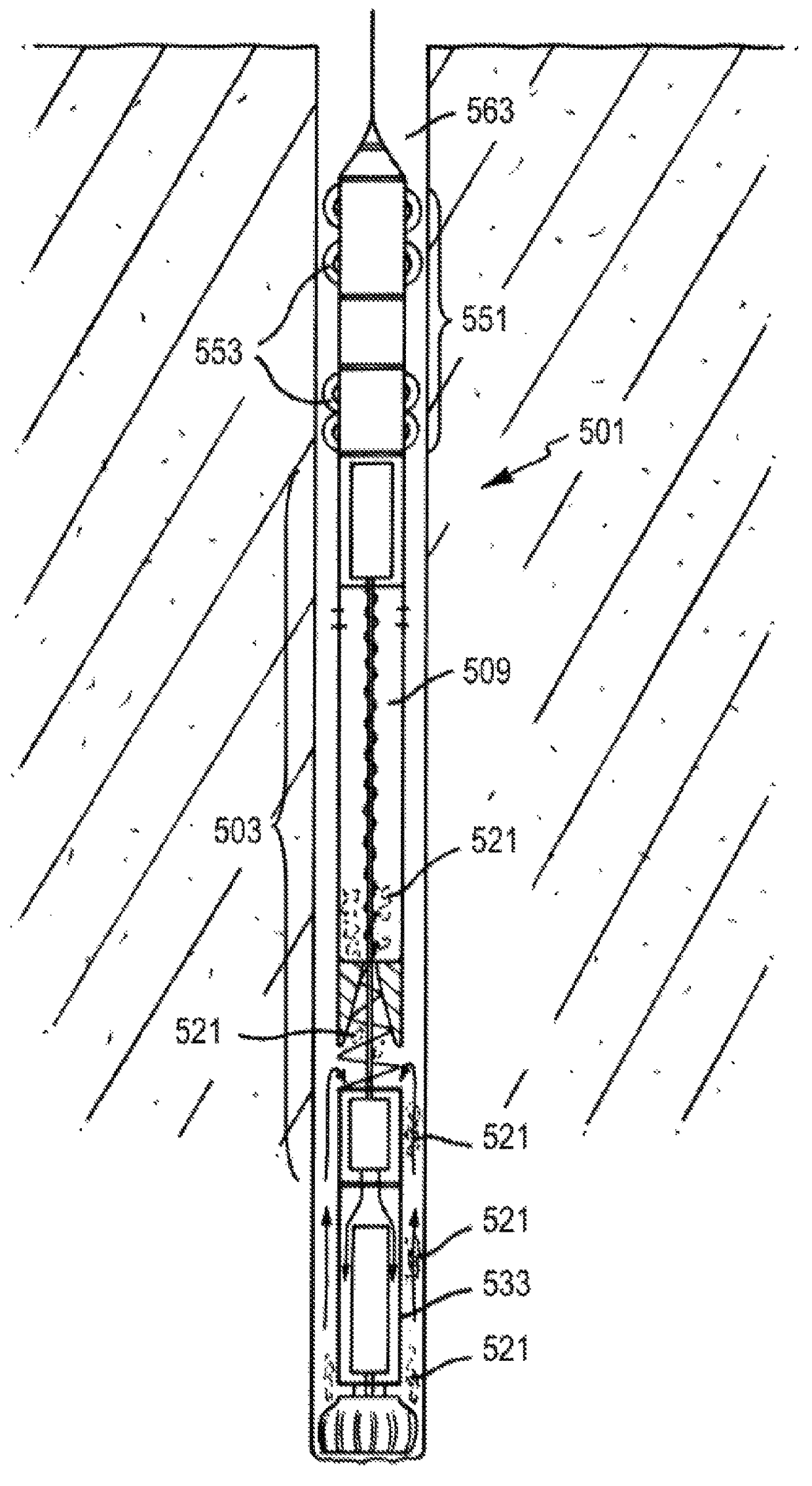 Wireline drilling system