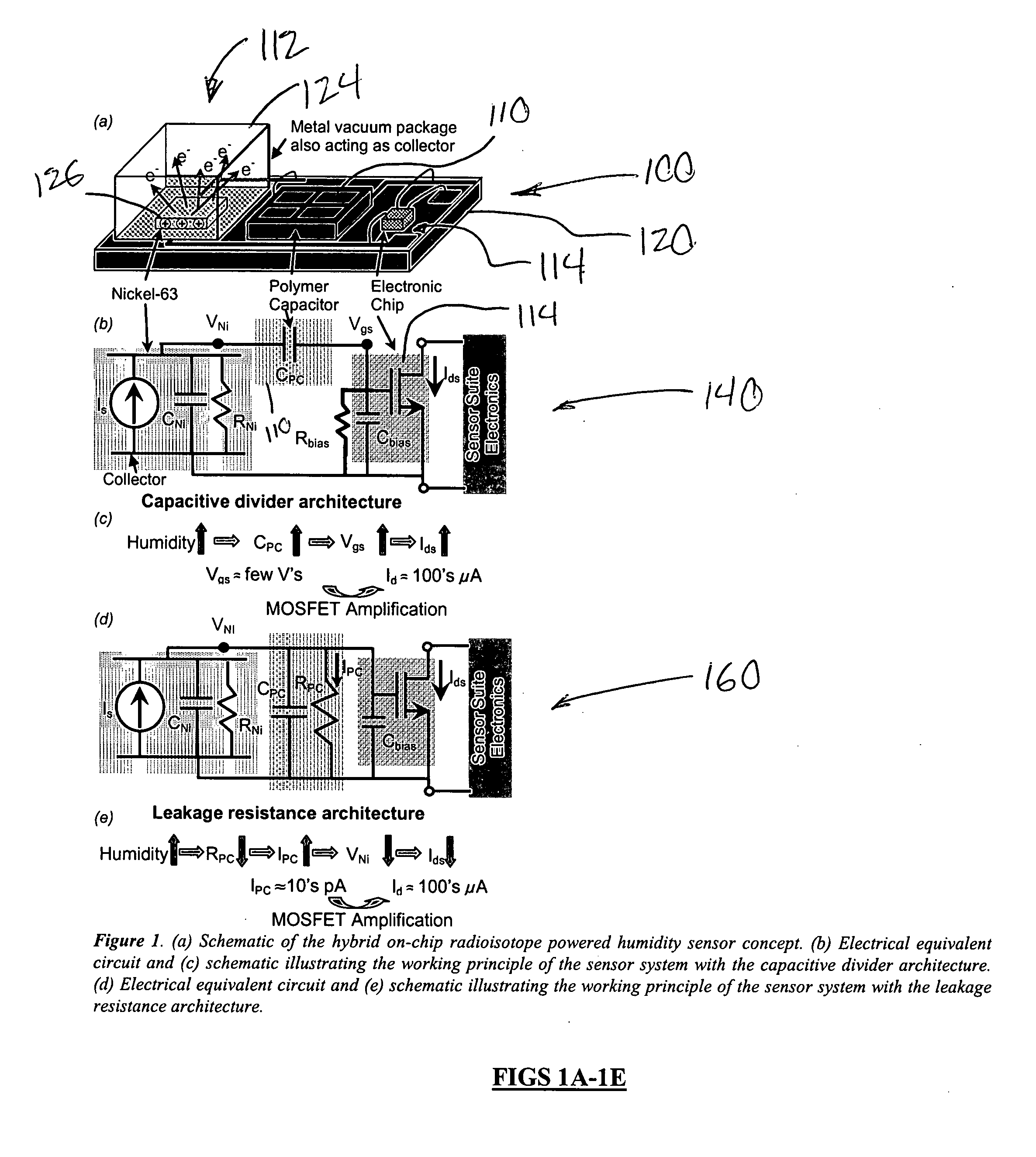 Self Powered Sensor with Radioisotope source