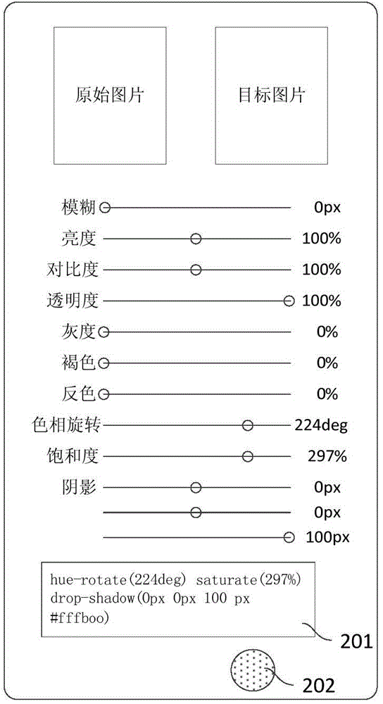 Method, device and equipment for dynamically displaying static pictures