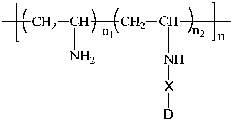 Method for dyeing calcium alginate fiber/silk fiber blend fabric by macromolecular dye containing polyethylene amine molecular chain