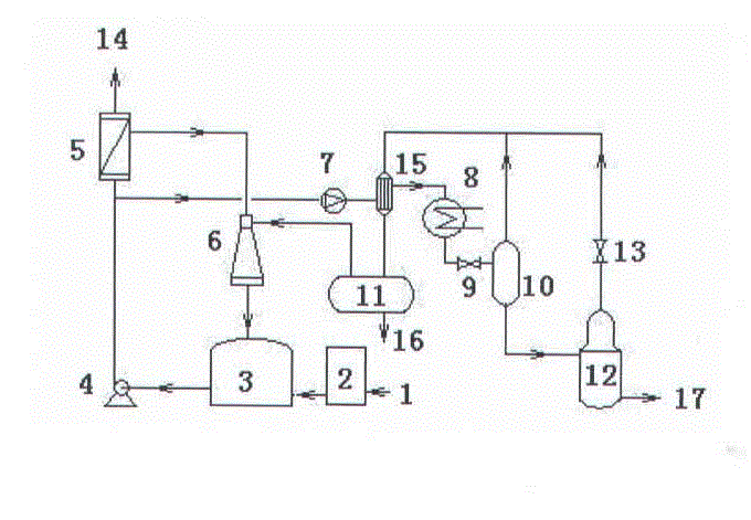 Brine-desalination method