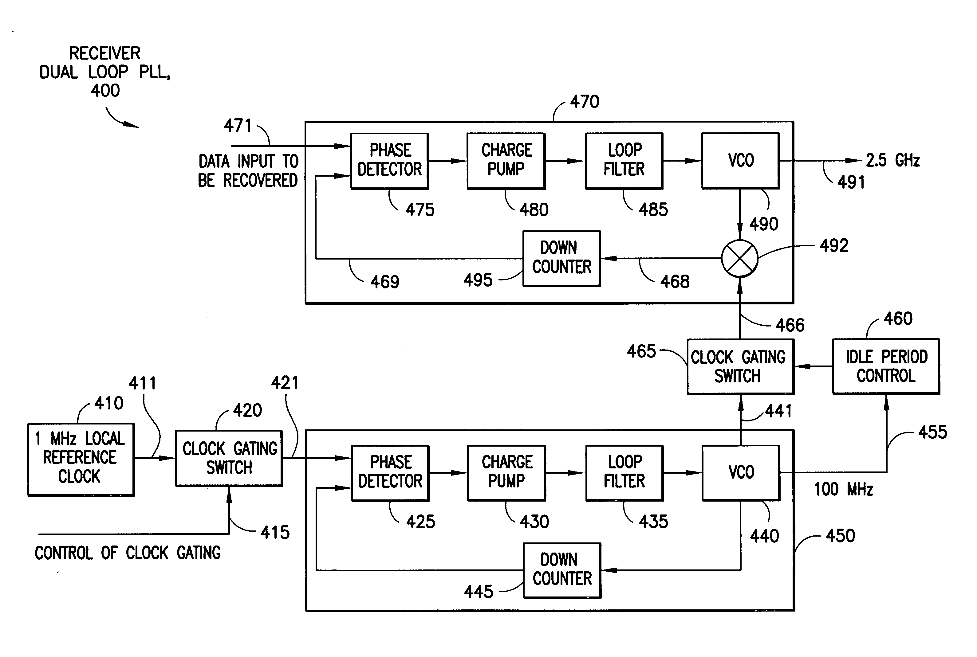 System and method for pre-defined wake-up of high speed serial link