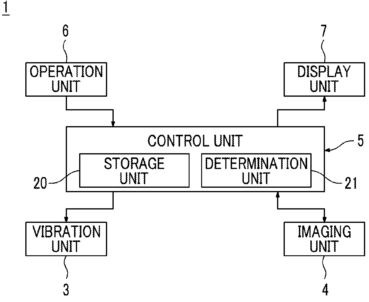 Inspection device, inspection method, and computer readable medium storing program causing computer to perform inspection method