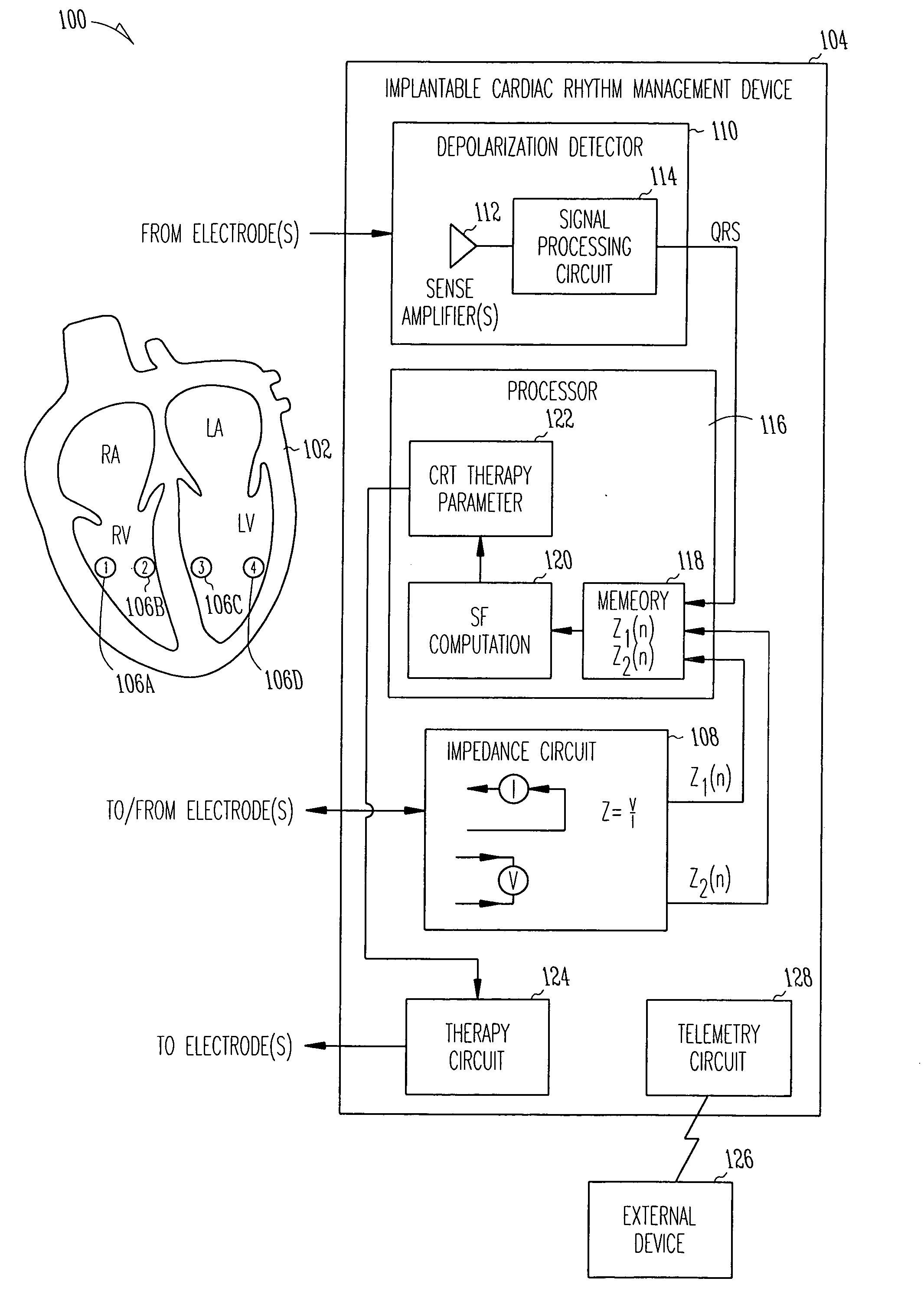 Closed loop impedance-based cardiac resynchronization therapy systems, devices, and methods