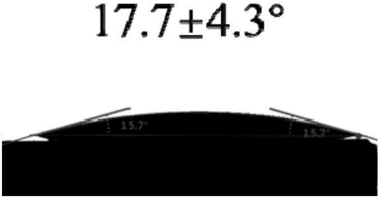 Method for preparing antibacterial surface on medical material surface