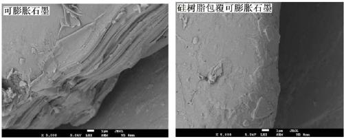 Silicon resin coated expandable graphite flame-retardant ultrahigh molecular weight polyethylene preparation method