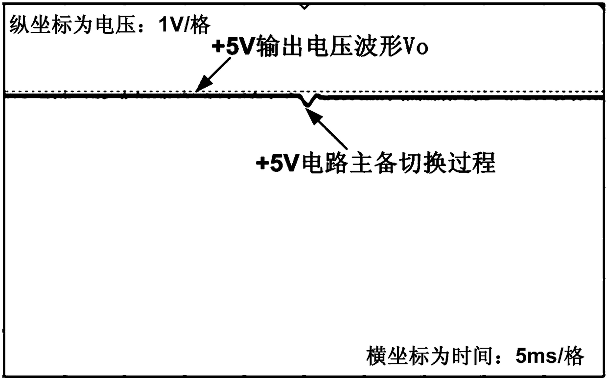 A highly reliable output isolation control circuit for main backup power supply