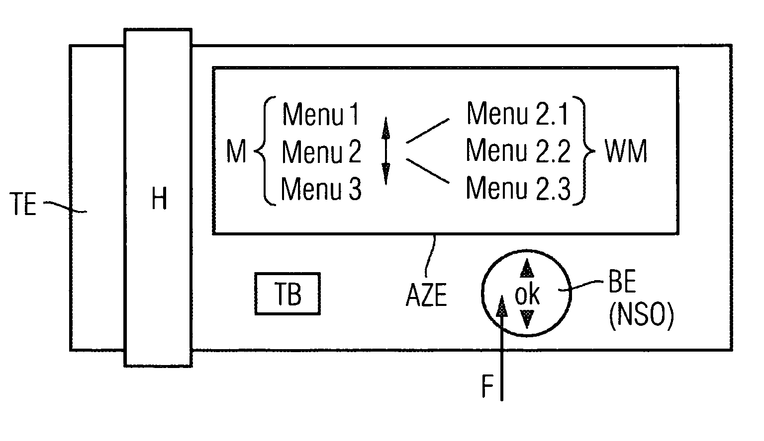 Method and arrangement for the operation of electrical devices