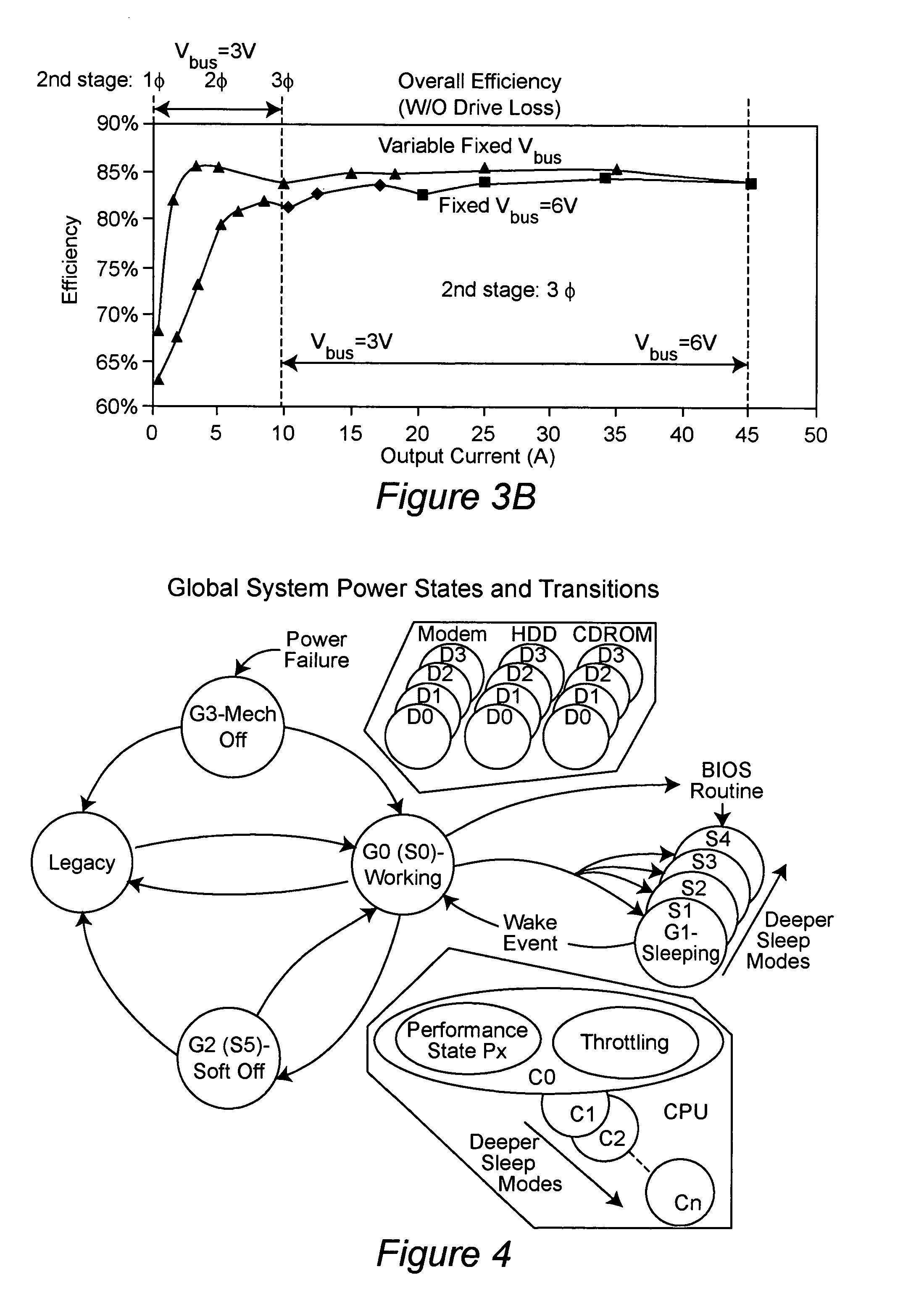 Adaptive bus voltage positioning for two-stage voltage regulators