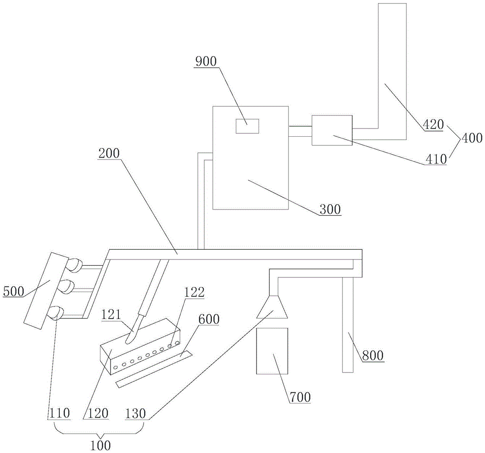 Casting waste gas treatment method and device