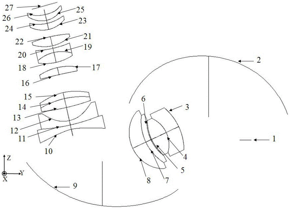 Displaying optical system with dual -free curved reflex mirrors displaying the optical system