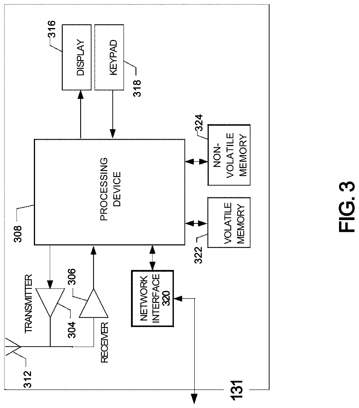 Systems and methods for time-based abnormality identification within uniform dataset