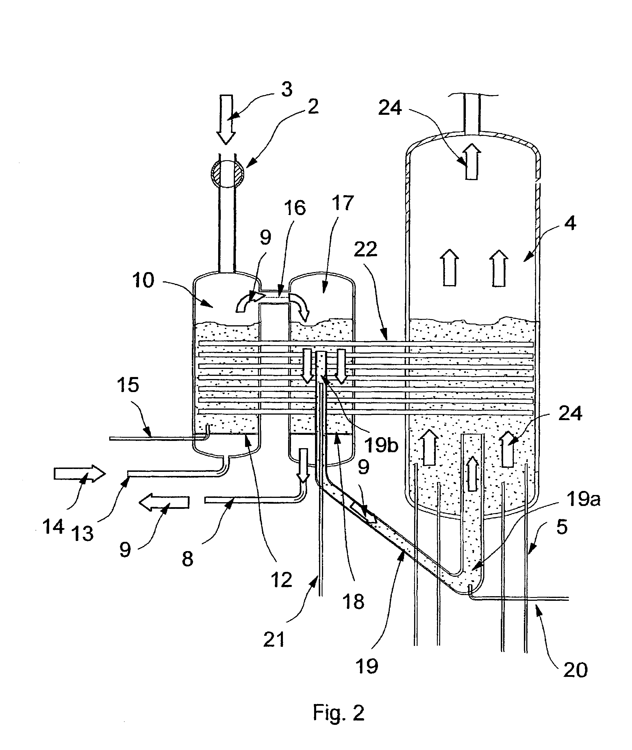 Facility for the gasification of carbon-containing feed materials