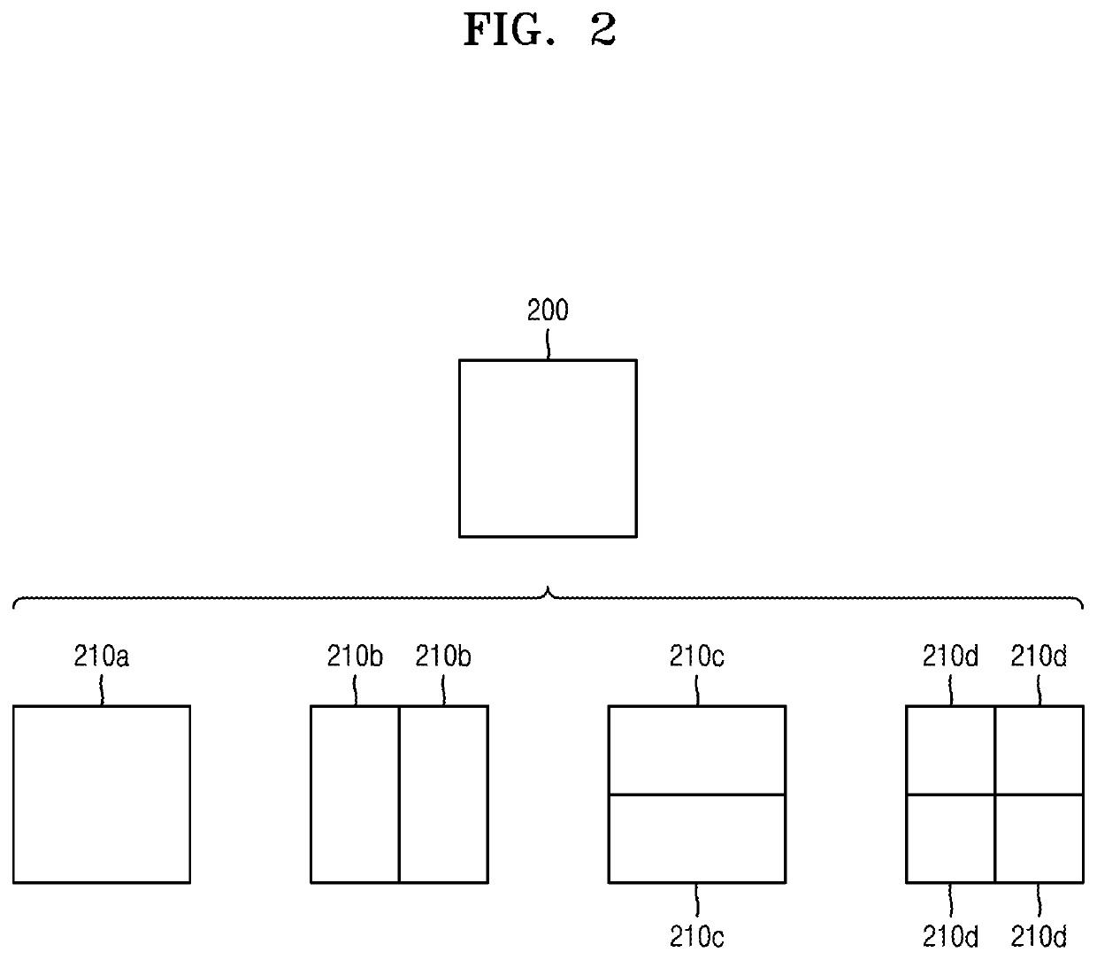 Encoding method and device therefor, and decoding method and device therefor