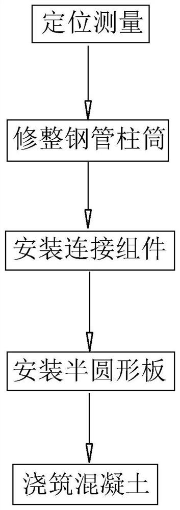 One-pile-one-column connecting structure adopting reverse building method and construction method of one-pile-one-column connecting structure