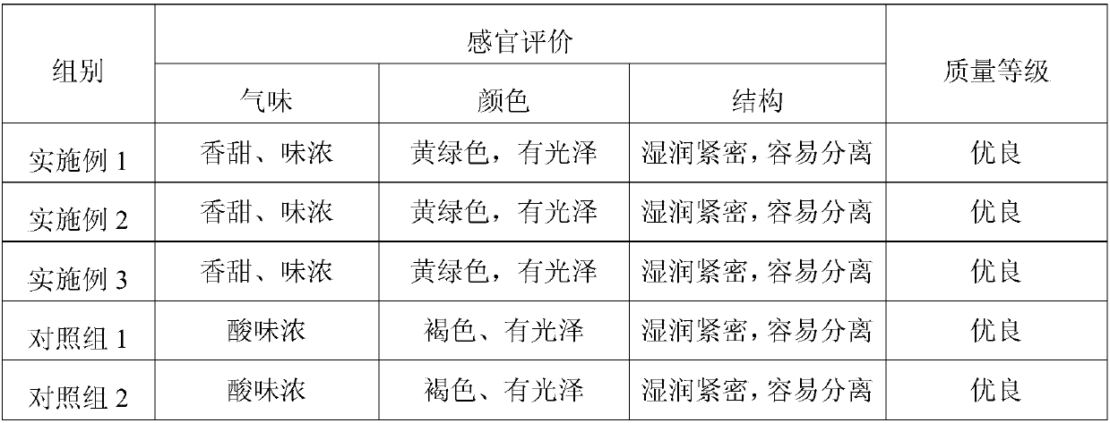 Sugarcane top leaf biological feed and preparation method and application thereof