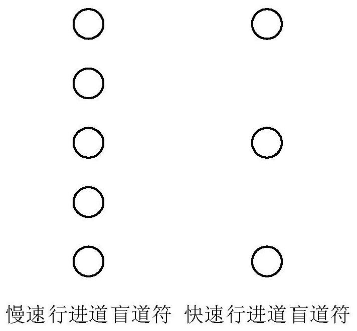 Blind sidewalk navigation system and method