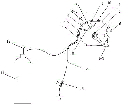 Air curtain dustproof helmet and method