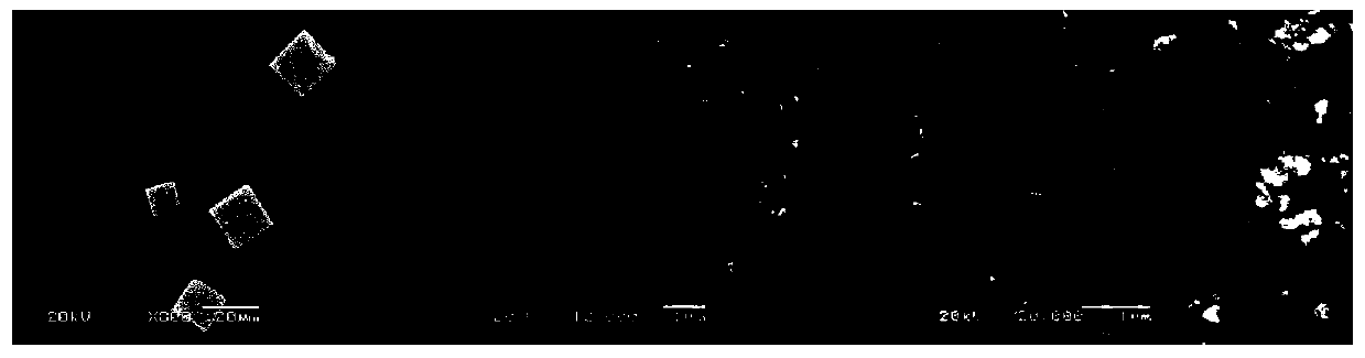 Metal oxide composite material and preparation method thereof and application of metal oxide composite material