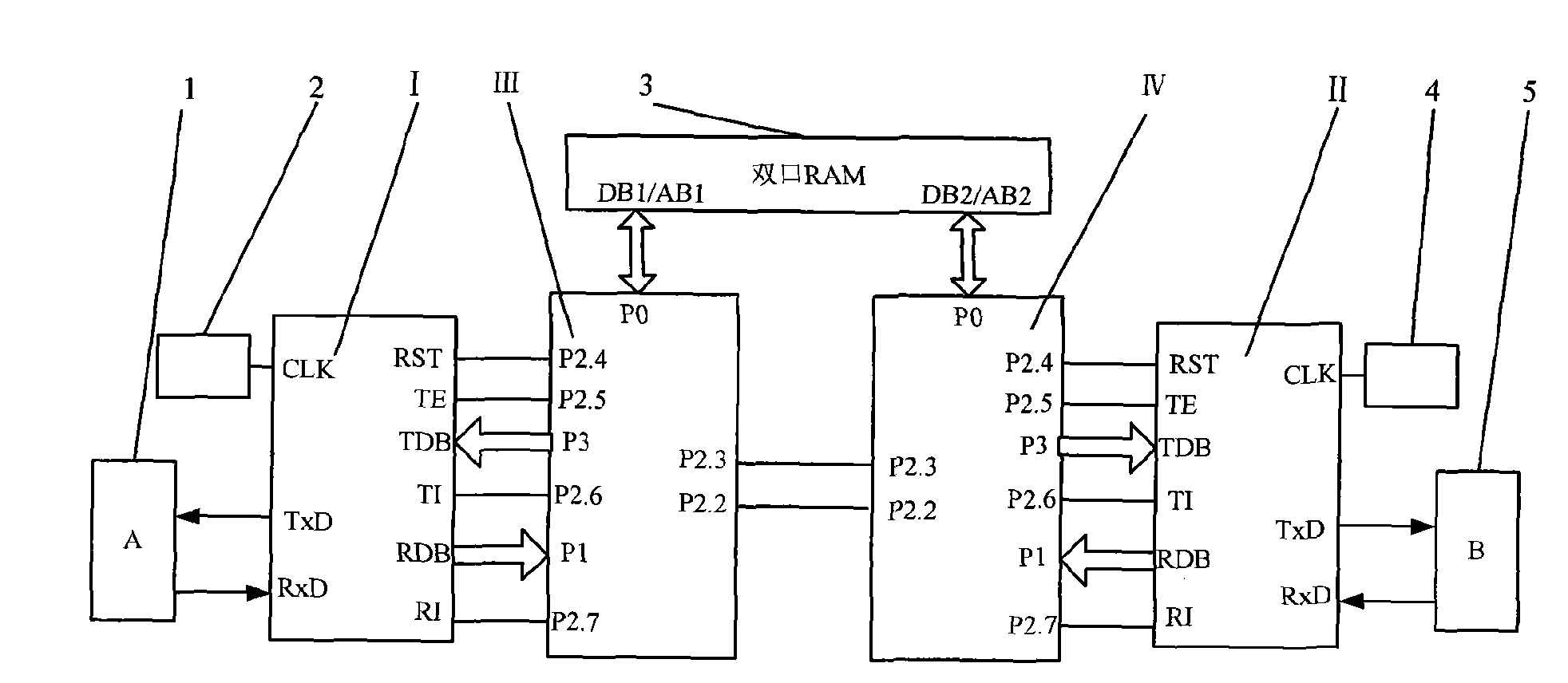 Manufacturing method of baud rate self-adaptive serial communication repeater