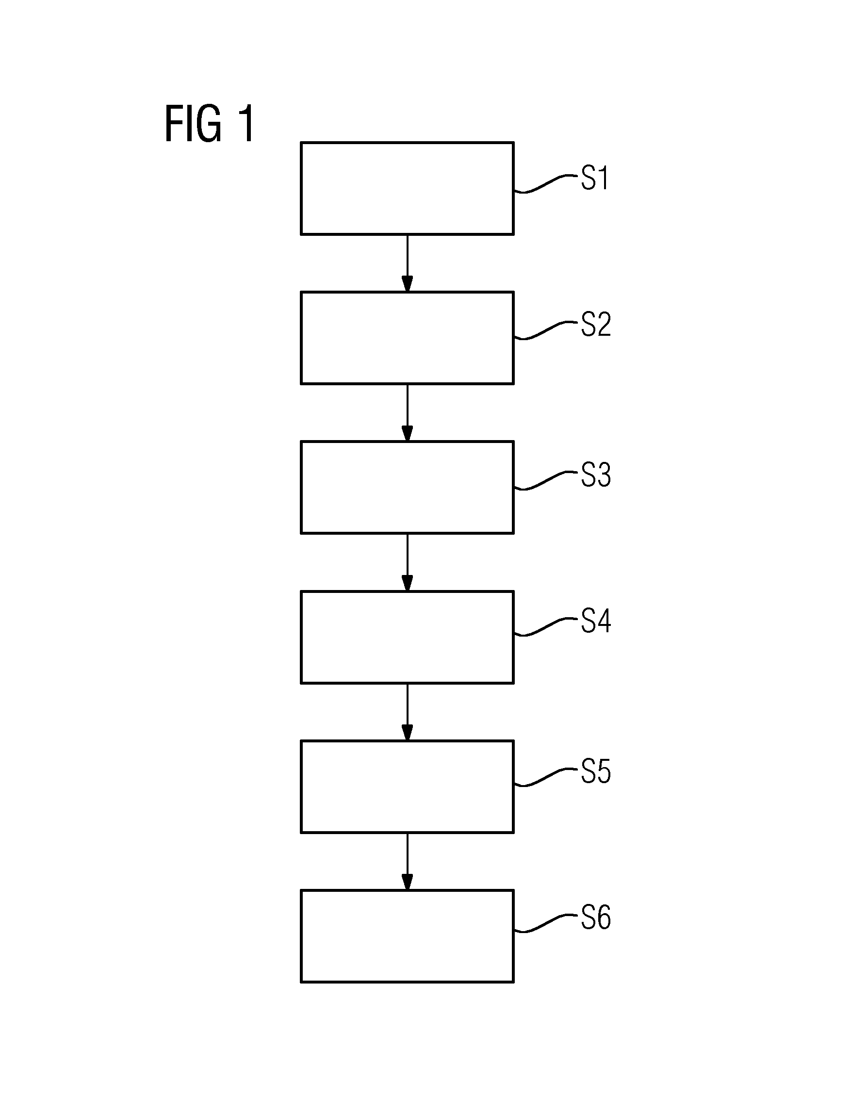 Automated Qualification of a Safety Critical System