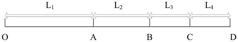 Self-adaptive multi-section distributed parameter circuit model establishment method for submarine cable performance analysis