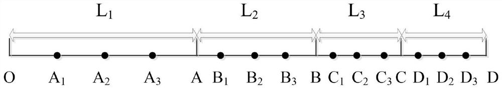 Self-adaptive multi-section distributed parameter circuit model establishment method for submarine cable performance analysis