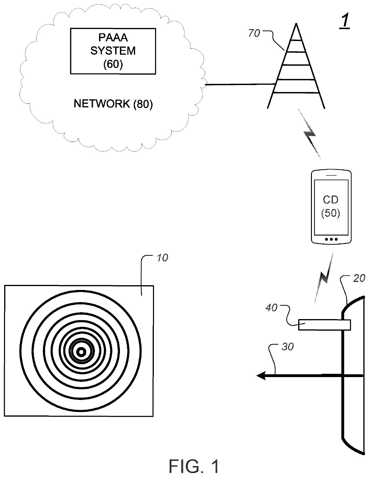 System and method for monitoring and assessing projectile performance