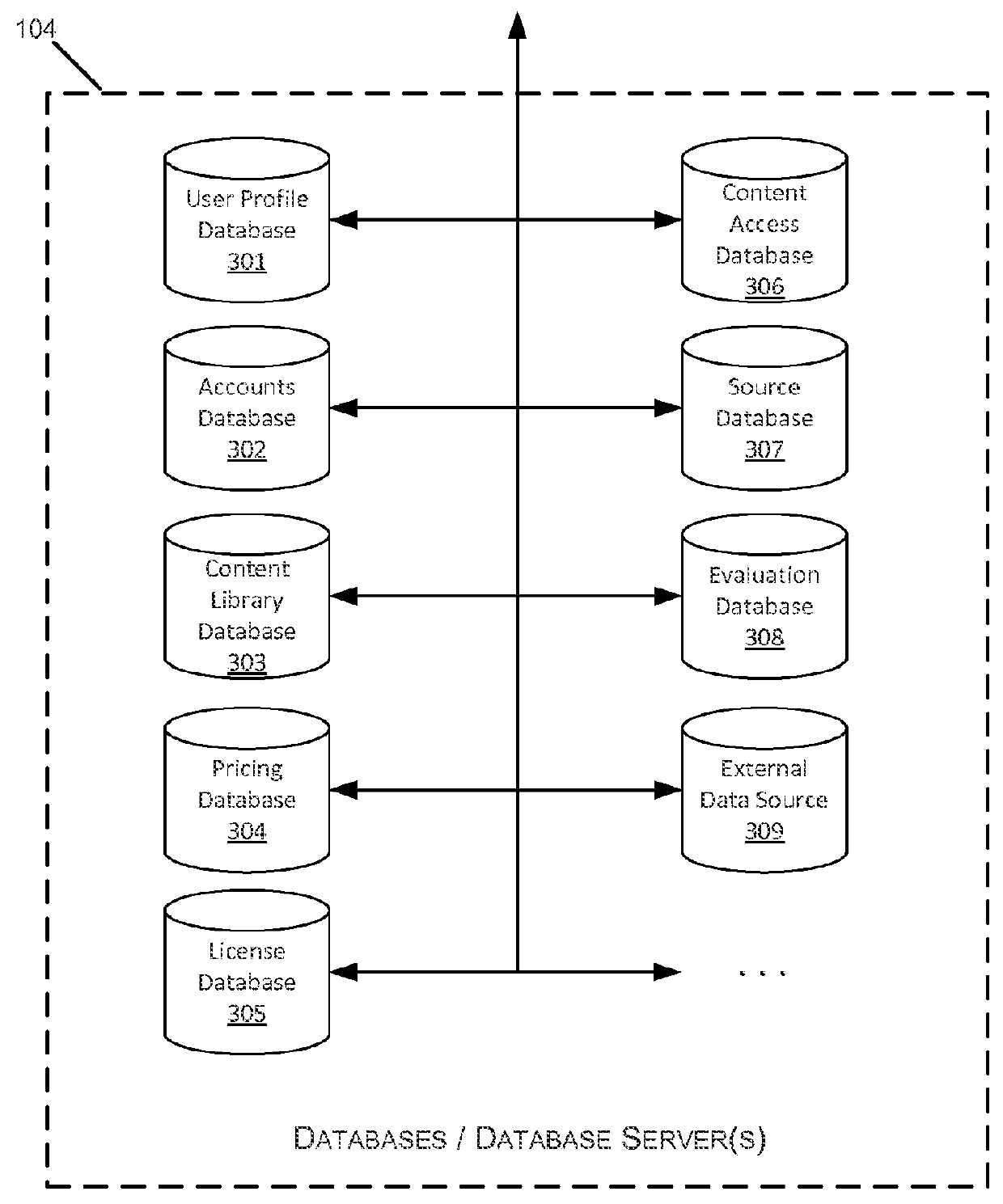 Dynamically updated neural network structures for content distribution networks