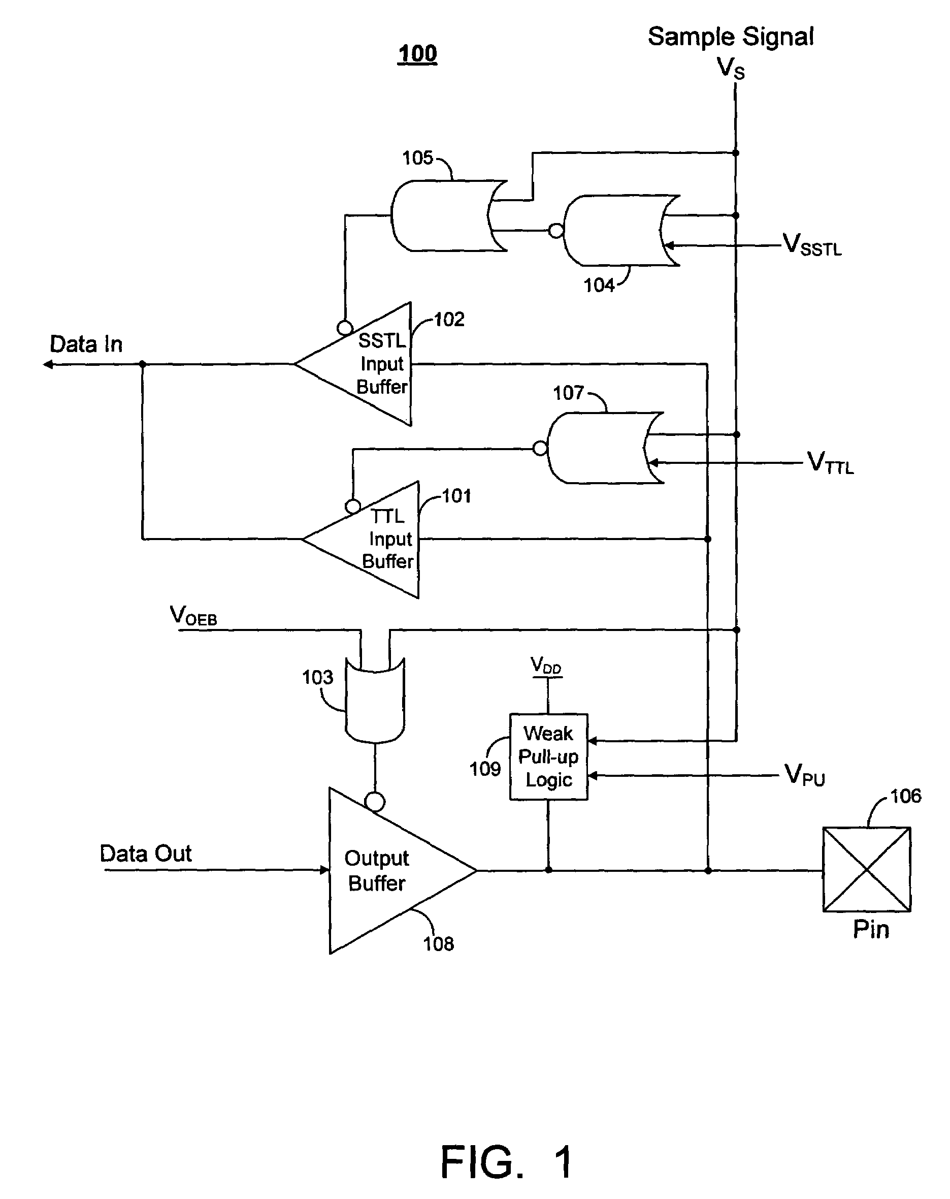 Techniques for capturing signals at output pins in a programmable logic integrated circuit