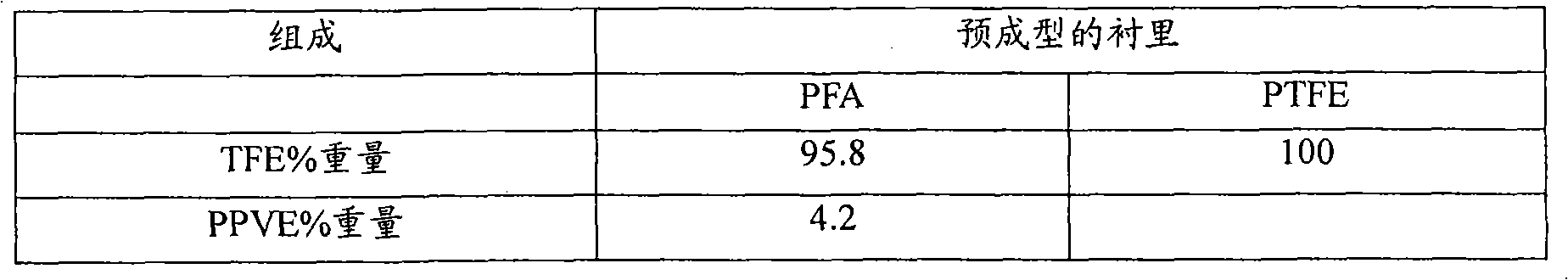 Preformed liner adhered to a pipe with an adhesive