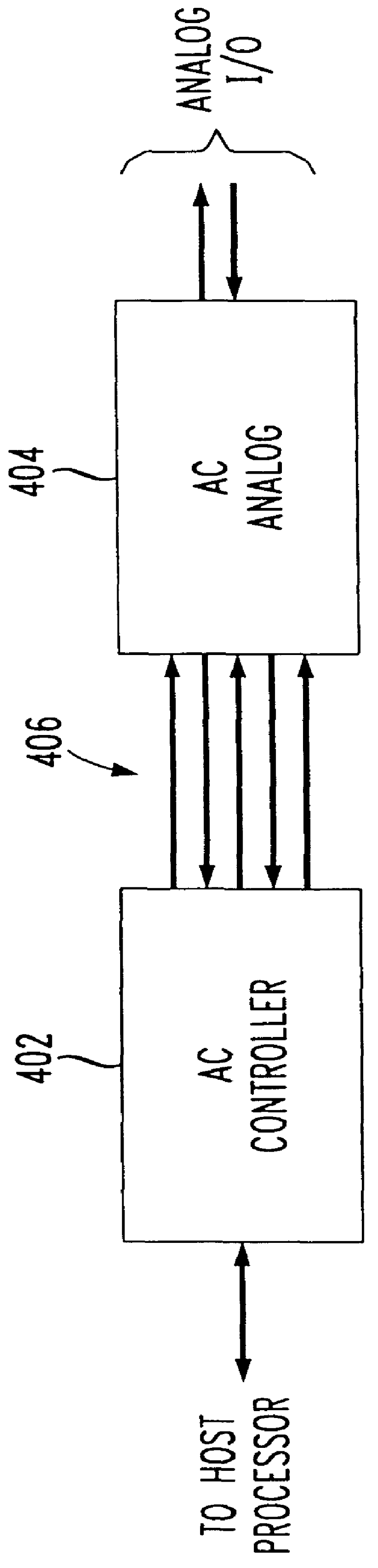 Programmable overflow protection in digital processing