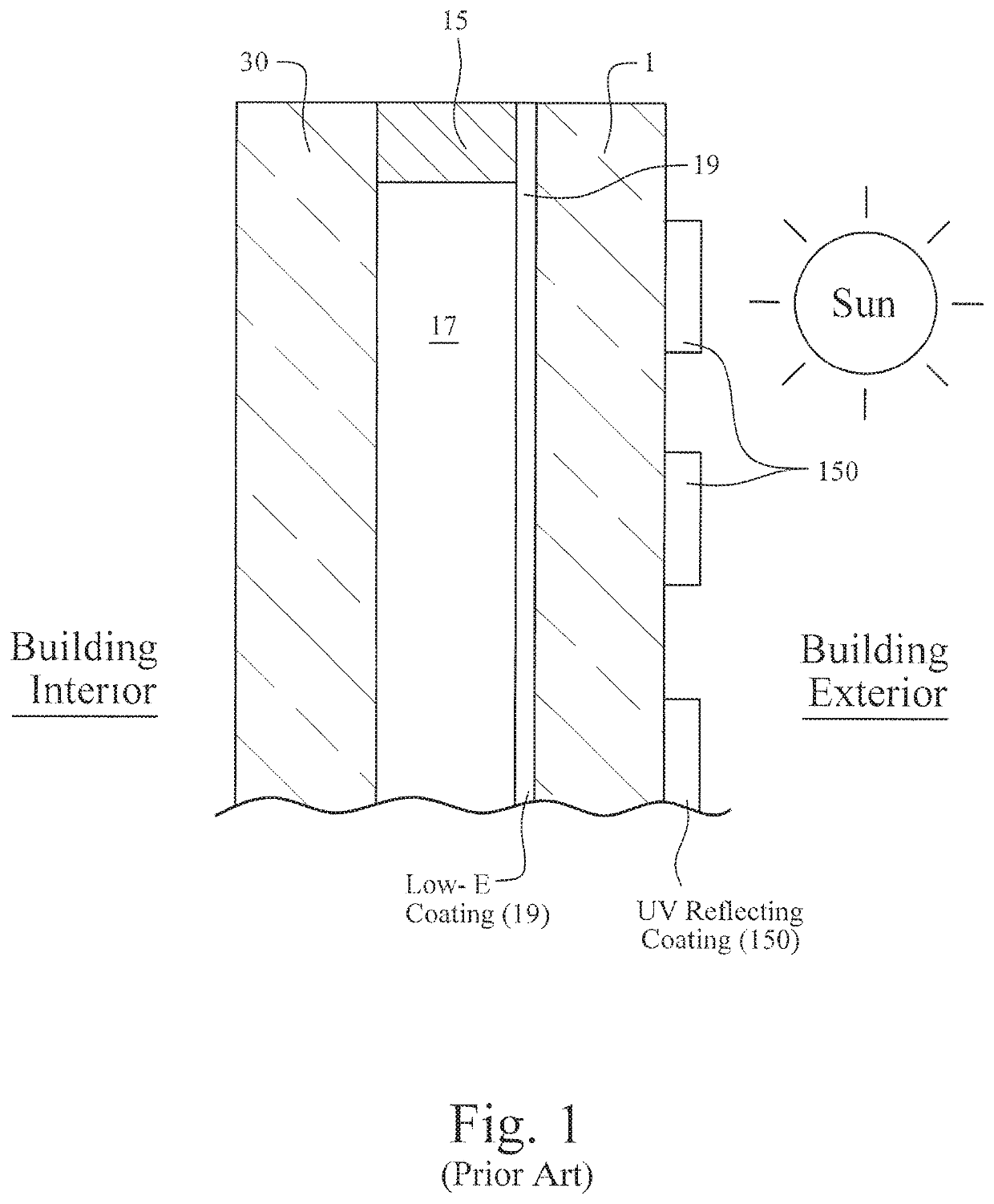 IG window unit including laminated substrates for preventing bird collisions