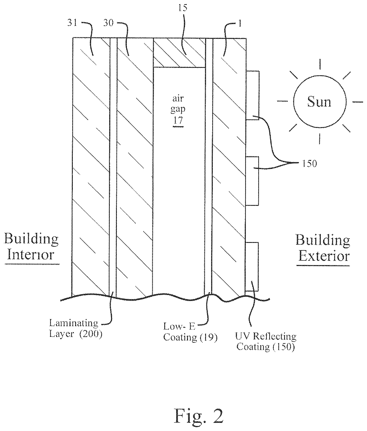 IG window unit including laminated substrates for preventing bird collisions