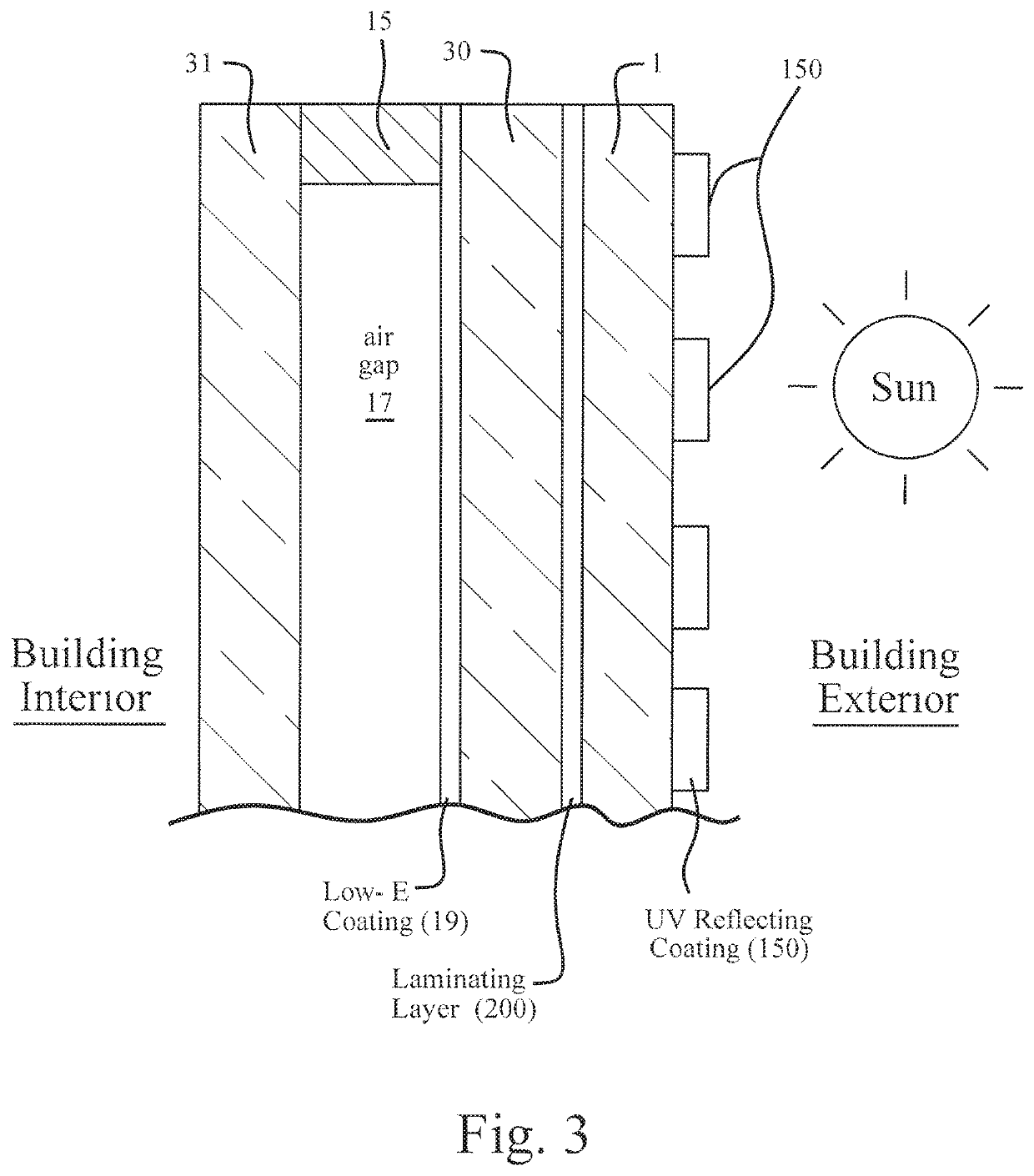 IG window unit including laminated substrates for preventing bird collisions