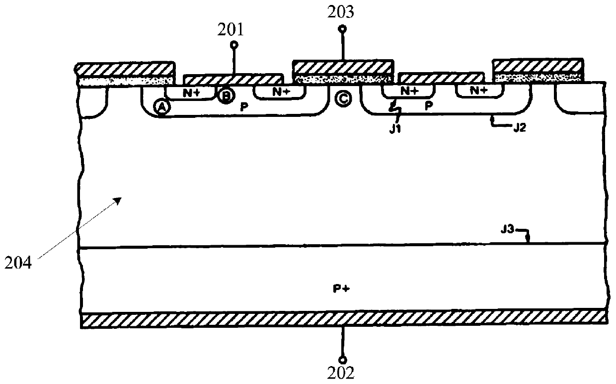 A method and system for predicting junction temperature of power devices