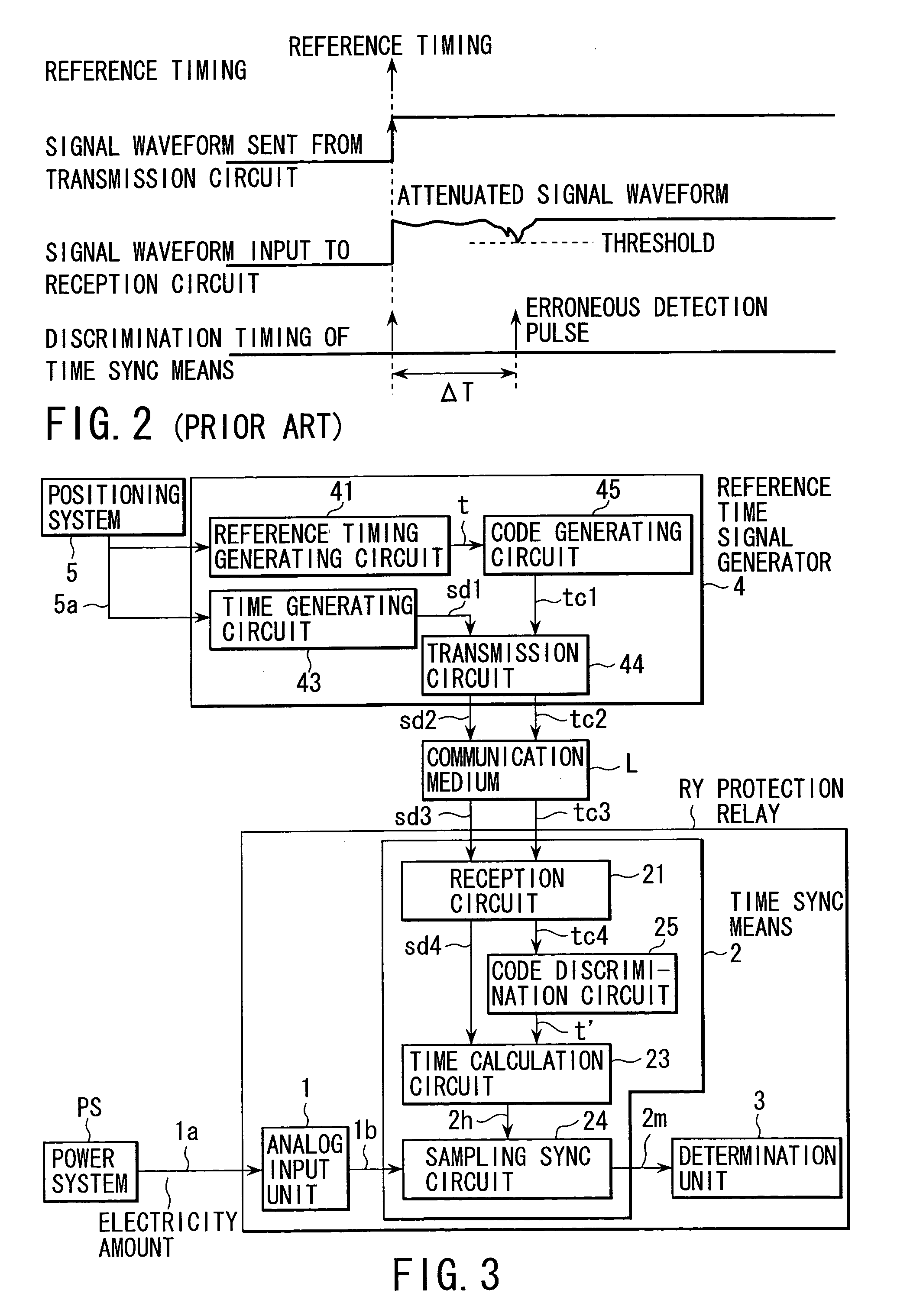 Digital protection relay with time sync function