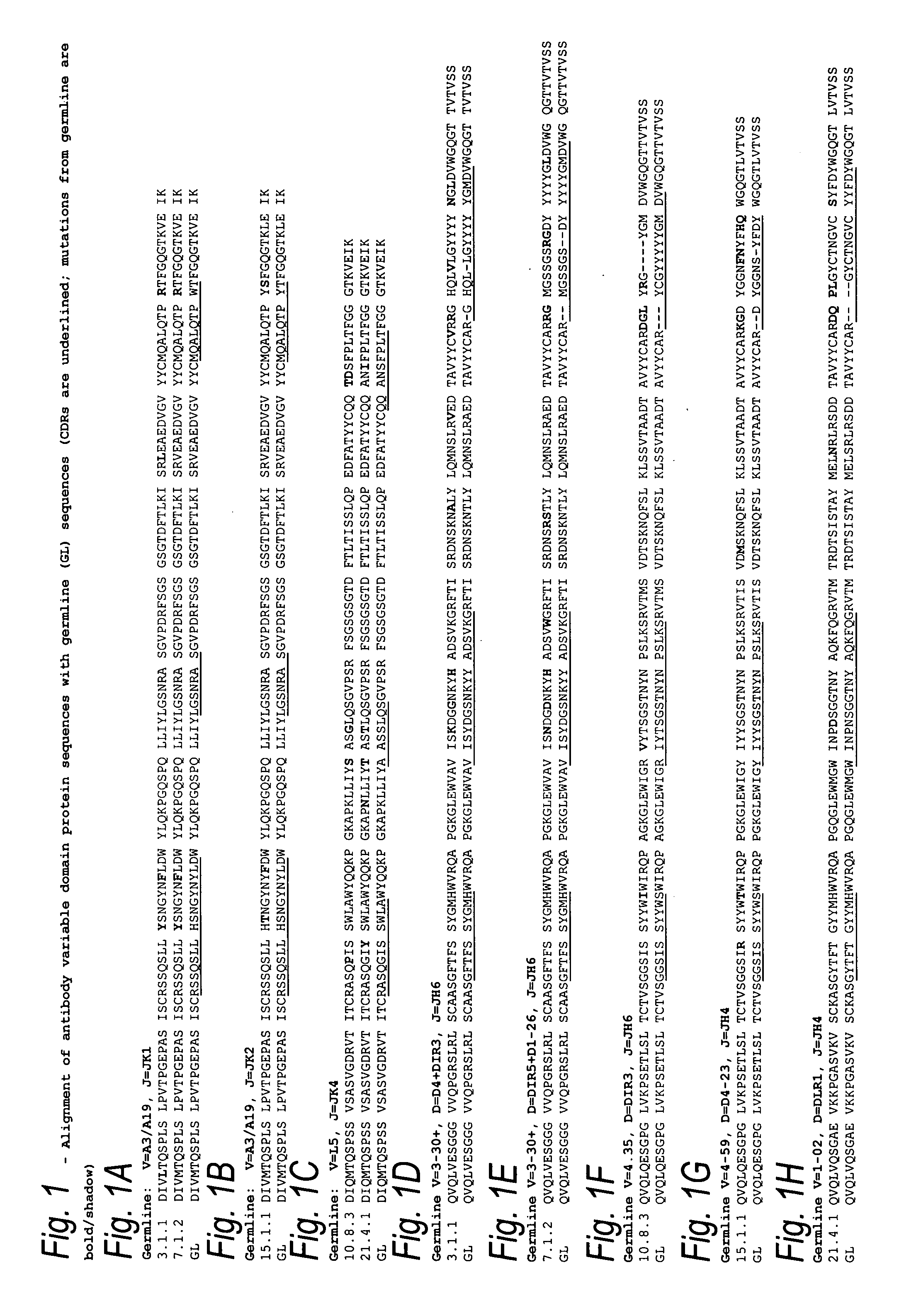 Antibodies to CD40