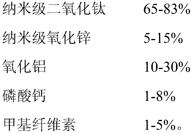 Photocatalytic sterilization self-cleaning inkjet micropowder brick and preparation method thereof