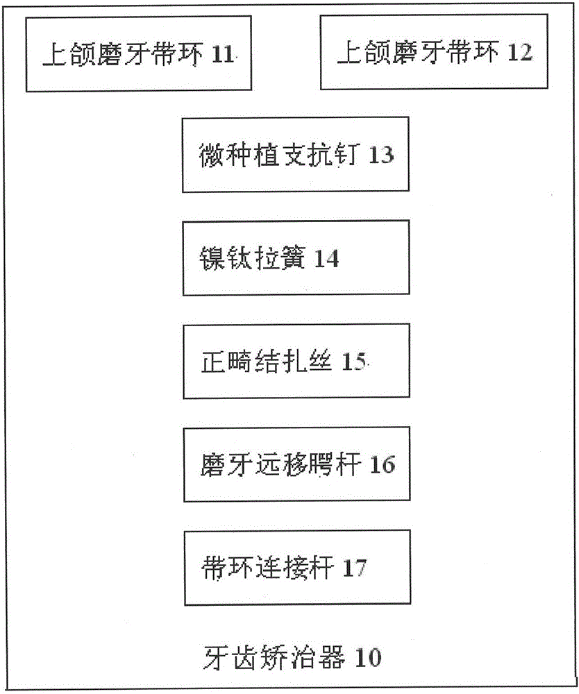 Tooth correcting appliance and use method thereof