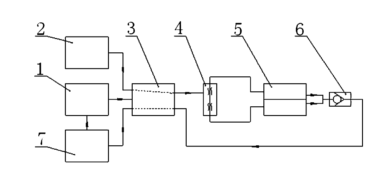 Cooling system for die